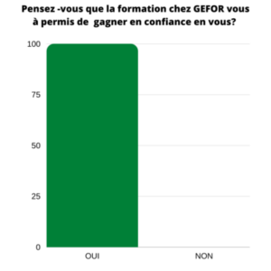 avis formation