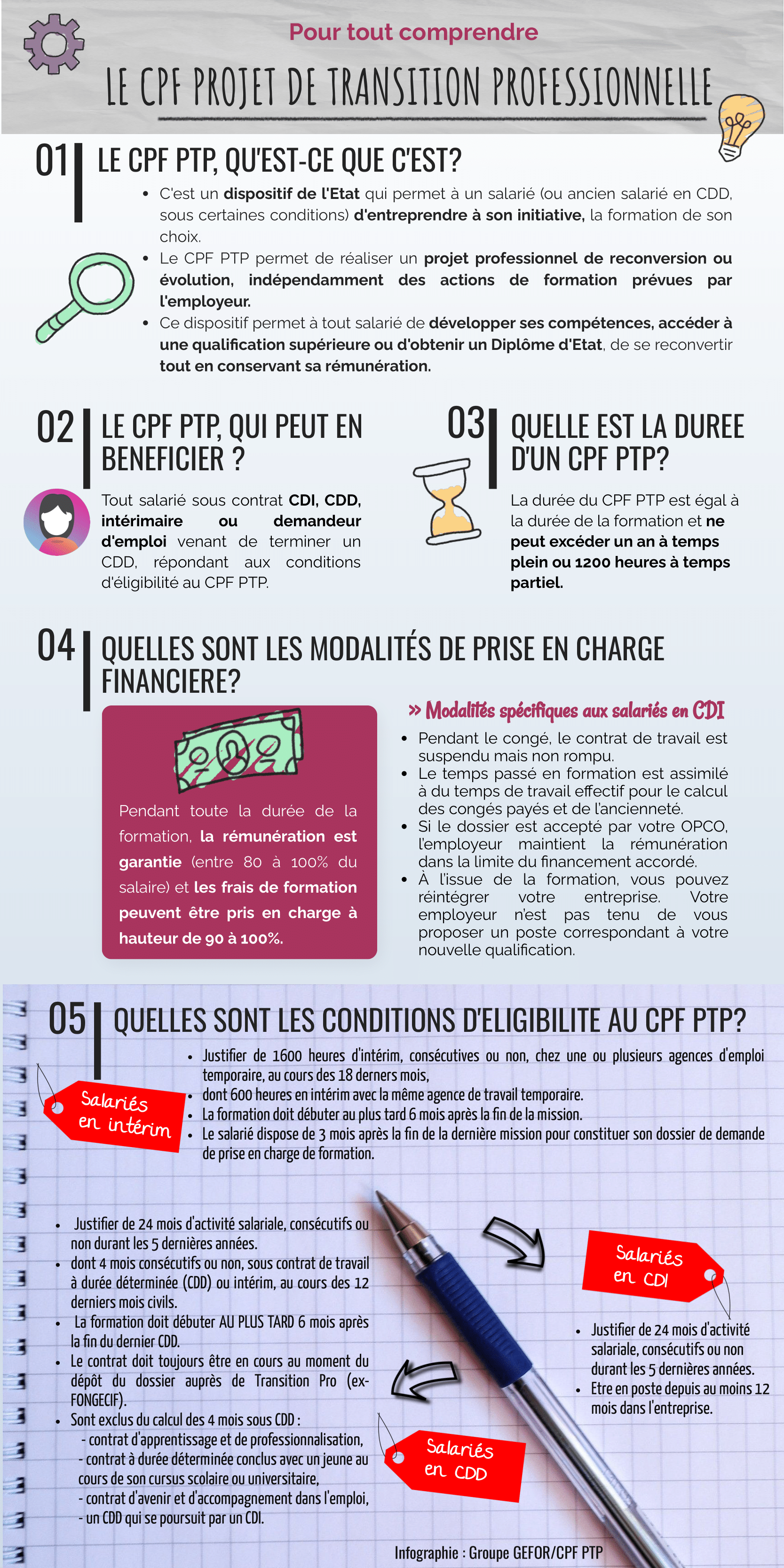 Infographie_CPF PTP